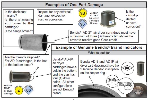 Air Dryers Use the Bendix