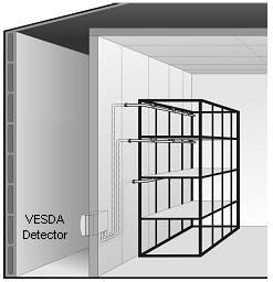 VESDA Refrigerated Storage Design Guide Offset clips are preferable since they attach to the ceiling via an adhesive pad and, if required, can be screwed on to the ceiling.