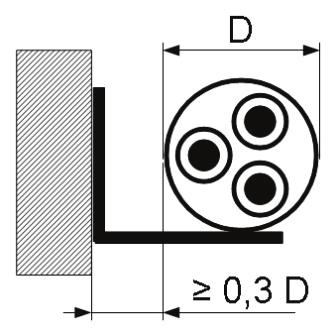 7. CABLING Ventilatora piedziņas vadības mehānisma un frekvences pārveidotāja barošanas vadi jāsavieno saskaņā ar elektrisko shēmu.