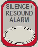 ALARMS SILENCE / RESOUND Available at access level 2 and above Alarms Silence / Resound Used to silence the alarm devices.