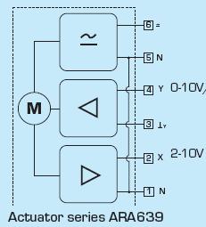 Motors for 3-way valves Motor for additional heat (Q11) or mixed circuit ESBE ARA 639 24VAC