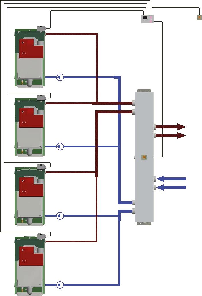 TYPICAL LAYOUT SYSTEM Management Controller Boiler 1