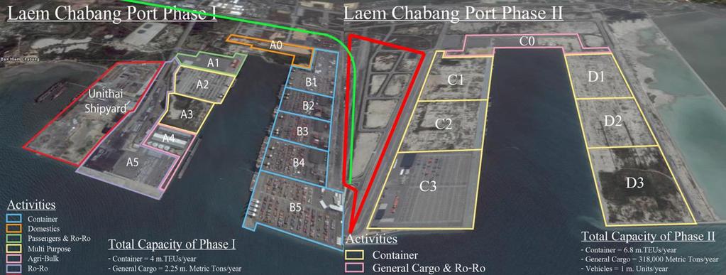 Laem Chabang Deep Sea Port (Port Authority of Thailand) SRTO Project in brief 11 Container Ports : 8 million TEUs/year Ongoing Development 3 Ro-Ro Ports (for Car) : 1.
