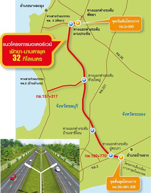 Intercity Motorway : Pattaya Map Ta Phut (Department of Highway) distance 37 Km.