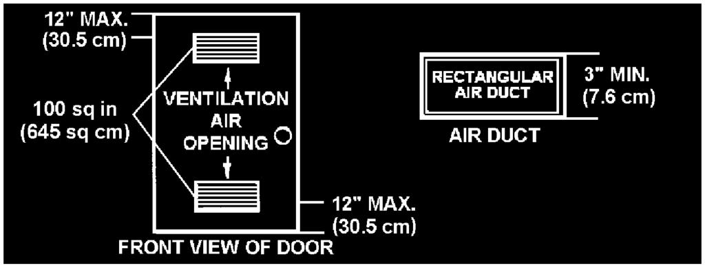 A gas water heater cannot operate properly without the correct amount of air for combustion.