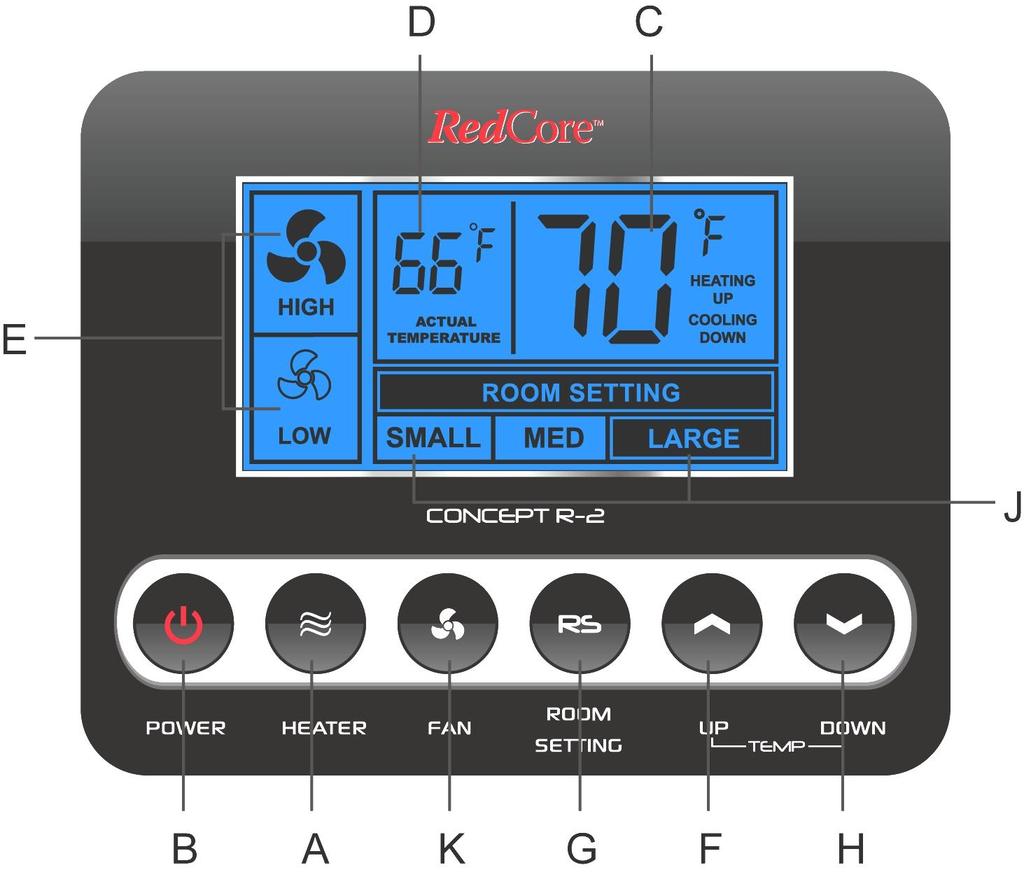 LCD display and control button instructions Button Controls: Power On/Off button (B): Turn on or turn off the heater Room Setting button (G): Set the heater to work at different power levels based on