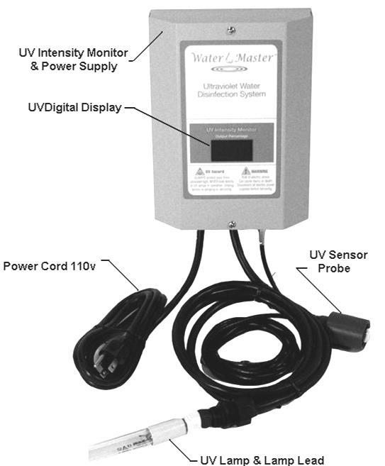 UV Monitor, Intensity Measurement System The UV Monitor Intensity Measurement System is a power supply control box containing all the circuitry, power supply and digital display of the system.