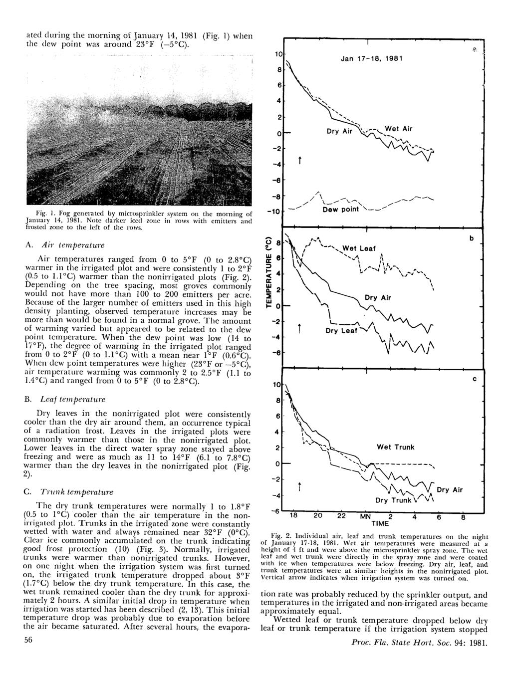 ated during the morning of January 14, 1981 (Fig. 1) when the dew point was around 25 F ( 5 C). Jan 17-18, 1981 Alr Fig. 1. Fog generated by microsprinkler system on the morning of January 14, 1981.
