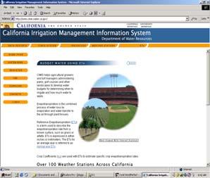 irrigation related websites Calculating Irrigation Needs for Your