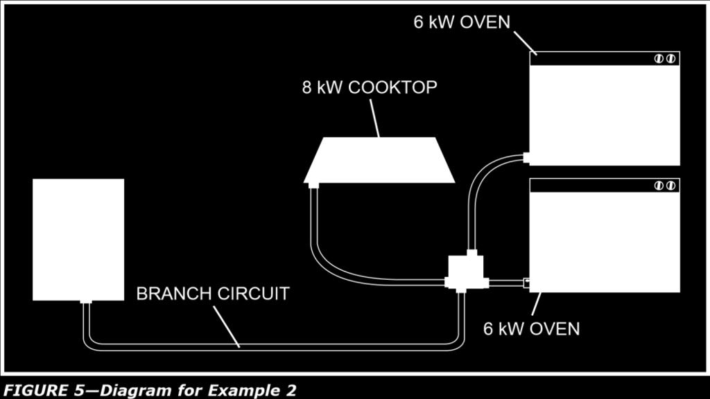 All three appliances are served by the same 240 V branch circuit. This situation is illustrated in Figure 5. Question 37: What would be the demand load for this branch circuit?