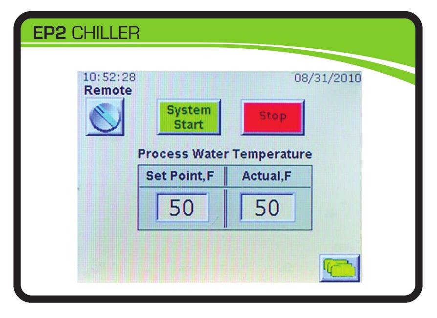 PORTLE HILLER4EP2 SERIES How it Works Process circulation: Process fluid enters through the From process and enters the evaporator.