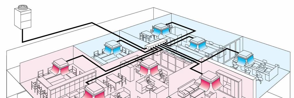 Variable refrigerant flow (VRF) system with heat recovery (Source: Mitsubishi Electric) Simultaneous