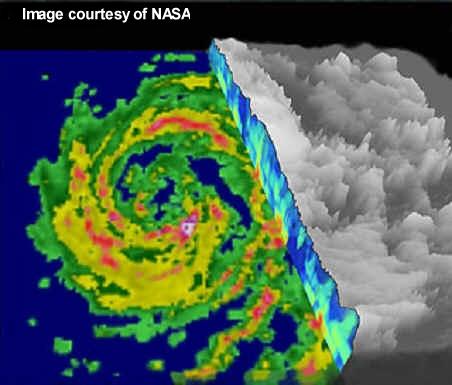 8 unique due to the fact that it allows analysts to look into clouds, rather than just at their tops (NASA 2004b). In addition to its other sensors, TRMM carries LIS, the Lightning Imaging Sensor.