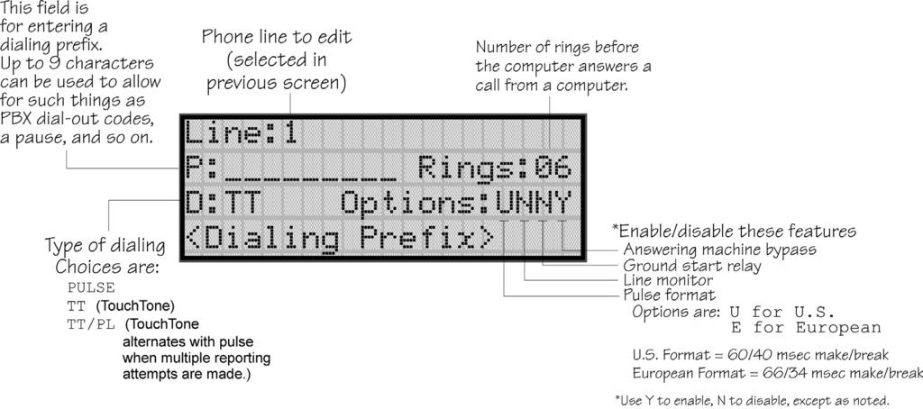 IFP-1000 Installation Manual 6. Select the phone line to be edited (1 or 2) by pressing the or arrow, then press. Figure 7-13 Phone Lines Editing Screen 7.5.2.1 Dialing Prefix Enter up to 8 characters to be used for such things as PBX dial-out codes, a pause, and so on.
