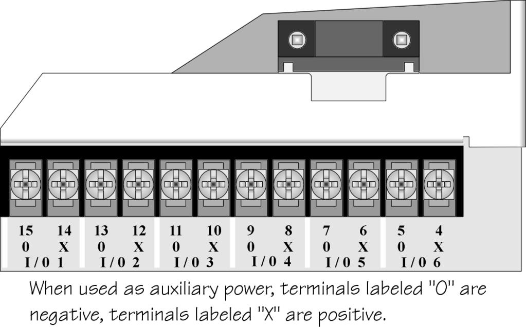 IFP-1000 Installation Manual 4.13.5 Auxiliary Power Installation Flexput Circuits 1-6 on the control panel can be used as auxiliary power circuits (see also Section 5.9.5).