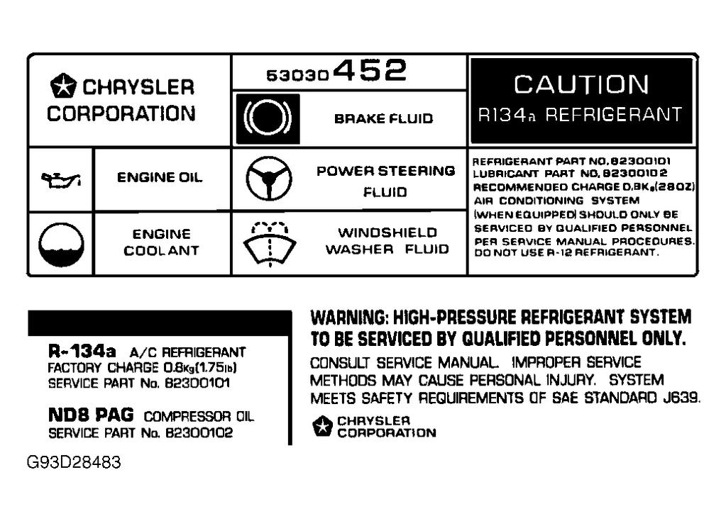 Most R-134a based systems will be identified through the use of underhood labels with R-134a refrigerant clearly printed on labels. See Fig. 2.
