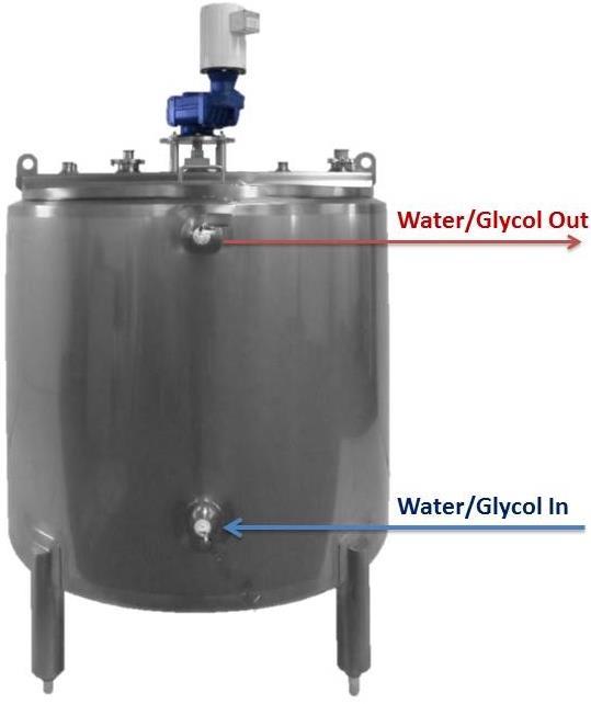 Water or Glycol must always enter from the lower inlet port of the jacket and exit from the