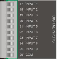 4.4 Digital sensor inputs Nr.