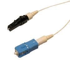 Mechanical Connector Bandwidth limiting due to return loss Long term reliability issues Requires fiber