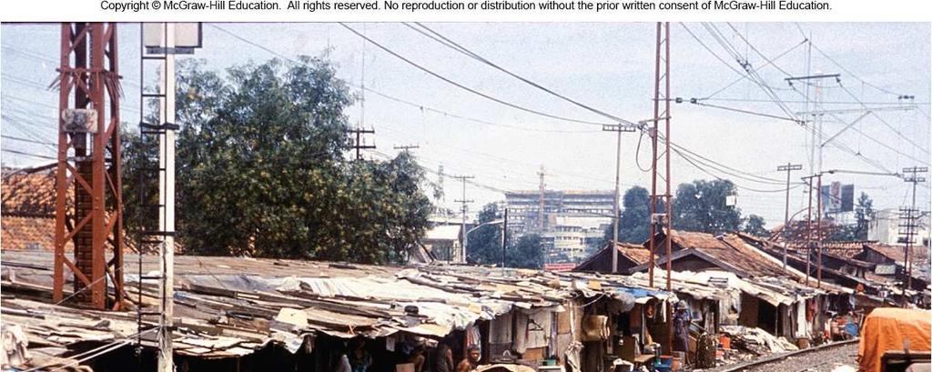 of central cities and in shantytowns (settlements created when people build