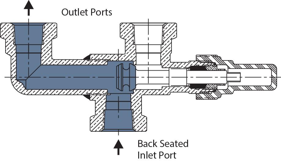 When the stem of the three-way valve is pushed into the valve completely, the valve is in Front Seated Position and all refrigerant will flow through the back outlet port, as shown in Figure 15.