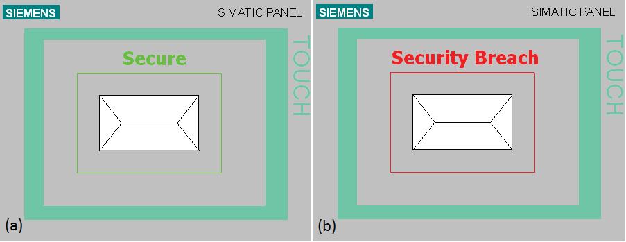 Simple ladder logic for turning on an alarm siren when a security breach is detected in the form of an optical fibre in-ground
