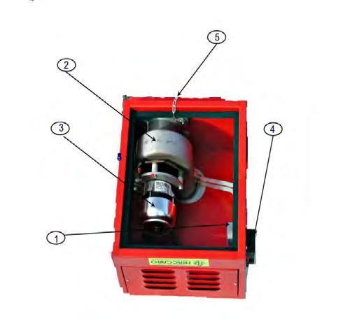 3 Burner Heads 3 Fan Motor 4 Gas valve 4 Plug 6 Pole 5 Operating Neon