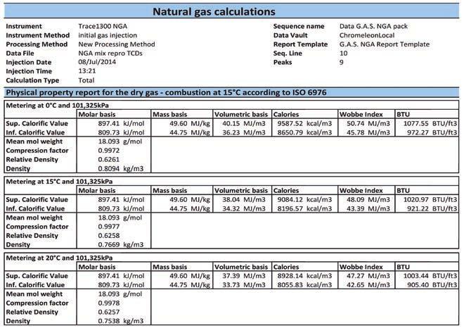 Applications Natural Gas Analyser Natural Gas Analysers are available with various configurations on CompactGC.