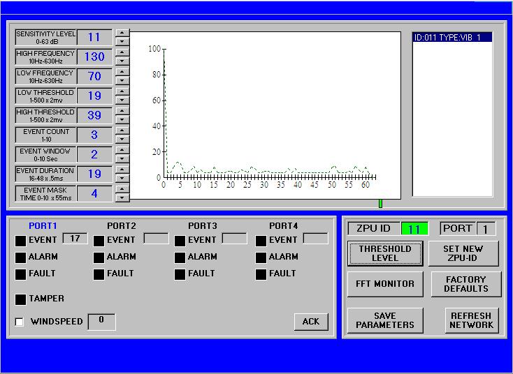 It is recommended that you let the FFT run for a short period of time while observing the FFT pattern in normal state (not in alarm condition) and setting the frequency bandwidth to exclude this