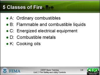 Classes of Fire Tell the participants that, to aid in extinguishing fires, fires are categorized into classes based on the type of fuel that is burning: Class A Fires: Ordinary combustibles such as