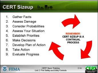 CERT Sizeup Introduce this topic by explaining to the group that sizeup is a continual process that enables professional responders to make decisions and respond appropriately in the areas of