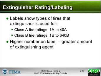 Extinguisher Rating and Labeling Tell the group that portable fire extinguishers must be rated and approved by the State fire marshal and Underwriters Laboratories (an organization that sets safety