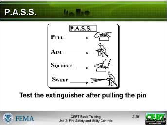 P.A.S.S. Display Slide 2-20 Explain that the acronym for operating a fire extinguisher is P.A.S.S.: Pull (Test the extinguisher after pulling the pin) Aim Squeeze Sweep To ensure that the extinguisher is working properly, test it before approaching any fire.