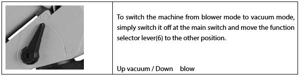 Operation Ensure that the blower vac is only connected to conventional sockets with a 230-240V alternating current supply. Only use extension cables if they are really necessary.