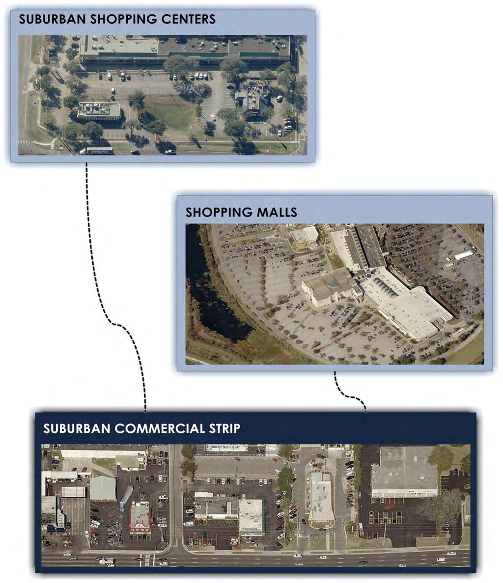 Suburban Commercial Srip, Compared o Oher Suburban Paerns Page 5 of 47