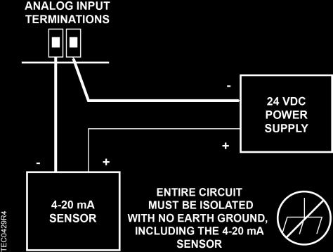 DO NOT use the same transformer to power both the sensor and the controller.