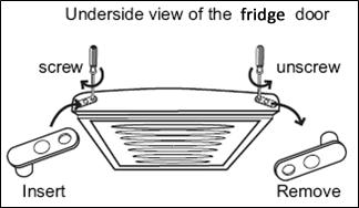 3. a) Remove the top hinge cover on the fridge door and move it to the opposite side of the door.