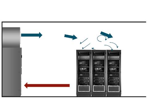 Server Server Option for T-Range models 8 42 Downflow