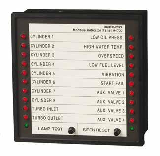 The M4200 features a wide range of parameters which can easily be configured via the rotary- and the DIP switches.