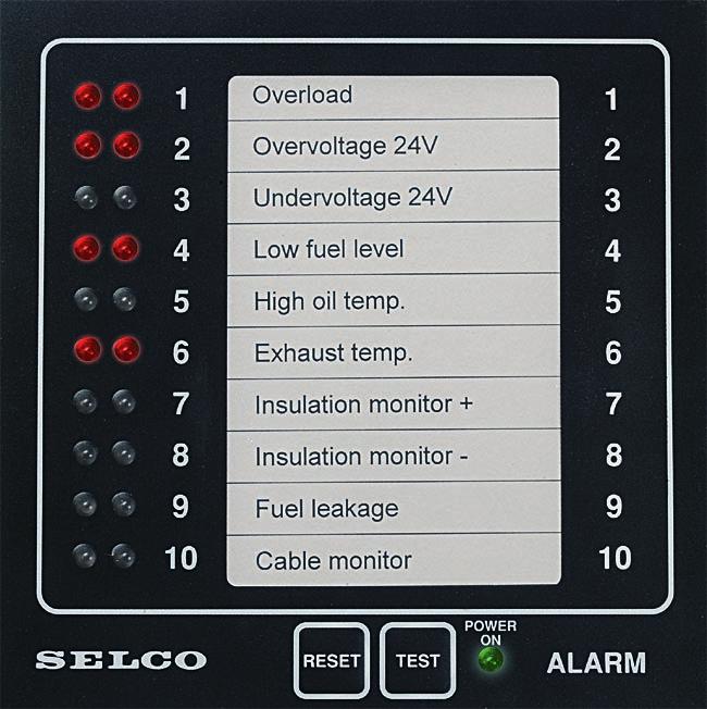 Figure 1: The Alarm Annunciator with the Standard IP54 Front.