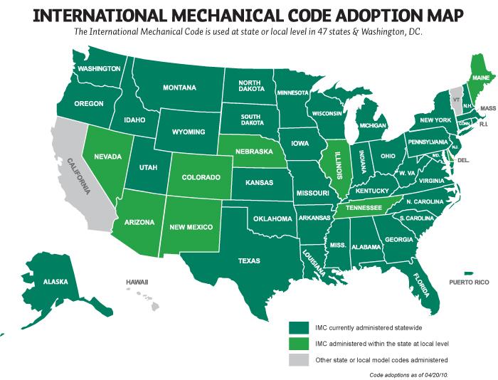 US Mechanical Code
