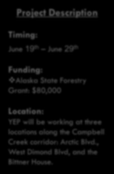 Campbell Creek Stream Bank Restoration Timing: June 19 th June