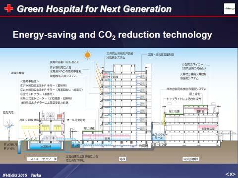 Fig.9 Energy-saving and CO2 reduction Technology The new hospital aims Next Generation Green Hospital with so many advanced energy saving and CO2