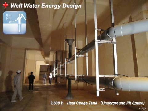 17 Energy System Flow I would like to present heat utilization in well water.