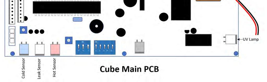 PROGRAMMING: DP SET UP FOR UV SETTINGS CUBE Main PCB DP Switch 1 This setting is only applicable for PCB s with three switches on DIP 1 NOTE: