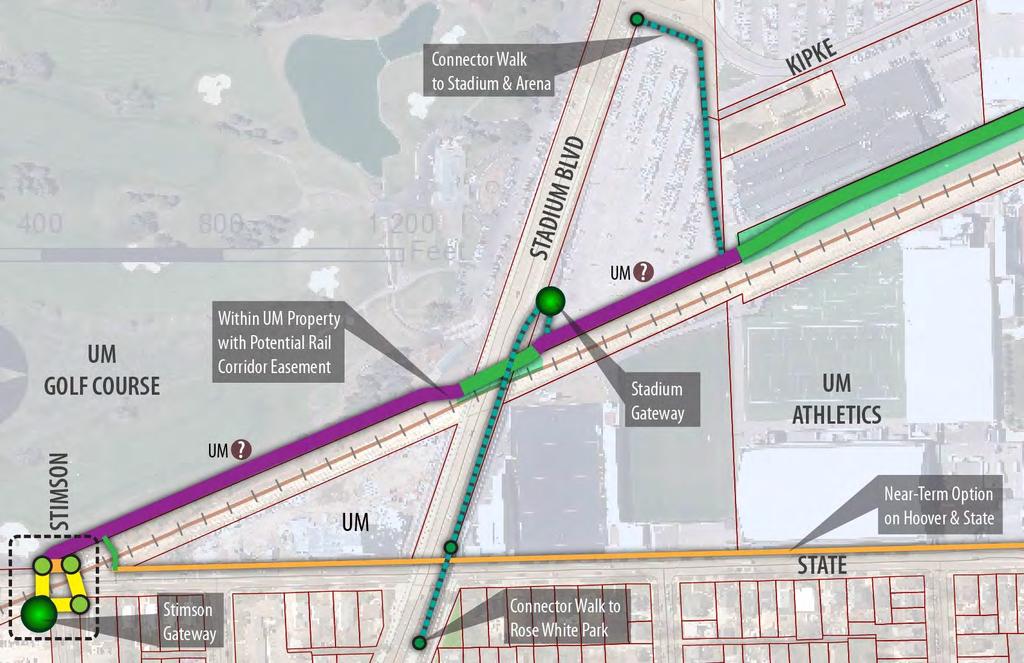 DRAFT Framework Plan Zone 7 Viability of options within the rail corridor is