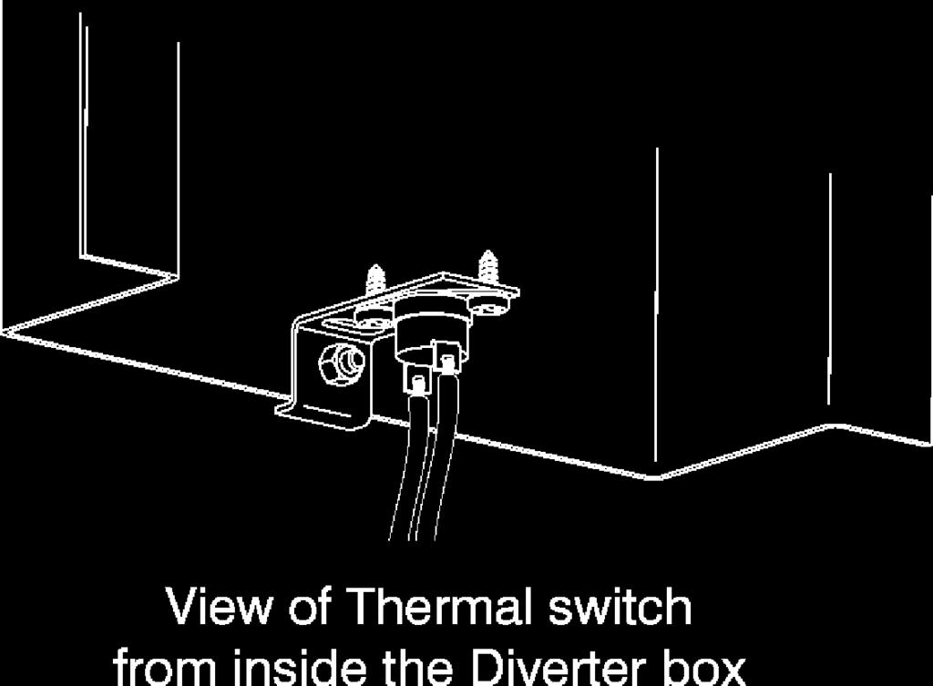Figure 3. Thermal switch.