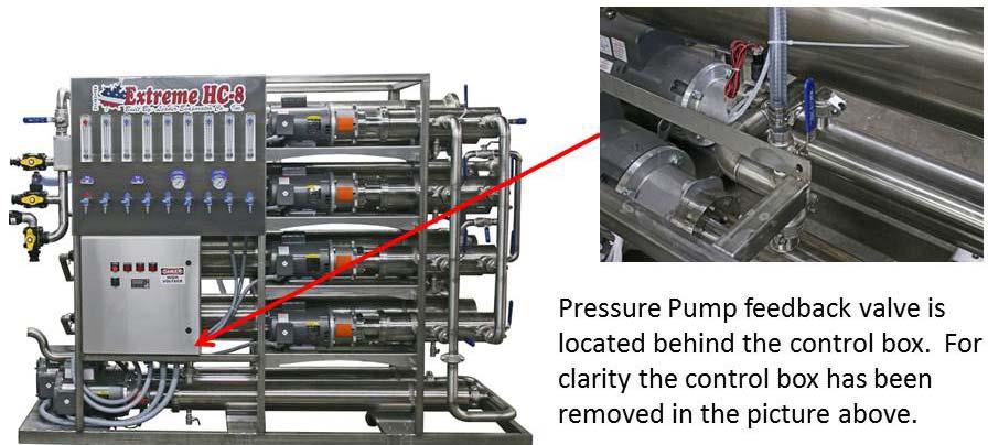 OPERATION When starting the Reverse Osmosis unit there is a sequence in which the pumps will activate. Pressing the START button will first activate the feed pump.