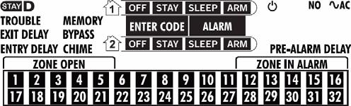 ) / zone in alarm Zone Display: The keys [1] to [0(10)] correspond to zones 1 to 10 respectively: Key lit = Open or entry delay Key flash = In alarm IMPORTANT: If installed on a partitioned system,
