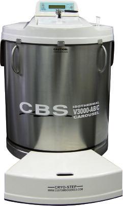 Models: CBS Isothermals CBS Isothermals The sample storage area is cooled by a liquid nitrogen